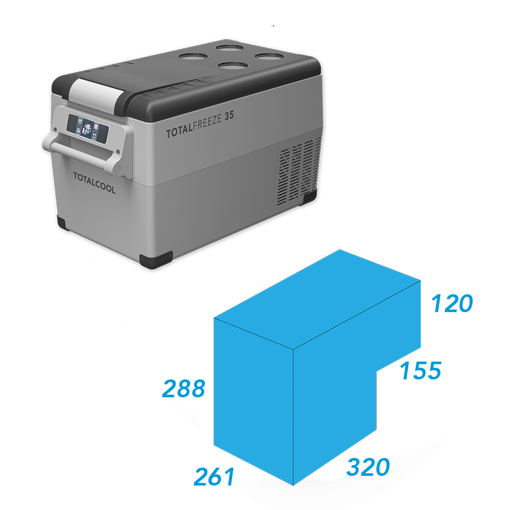 tff 35 new dims